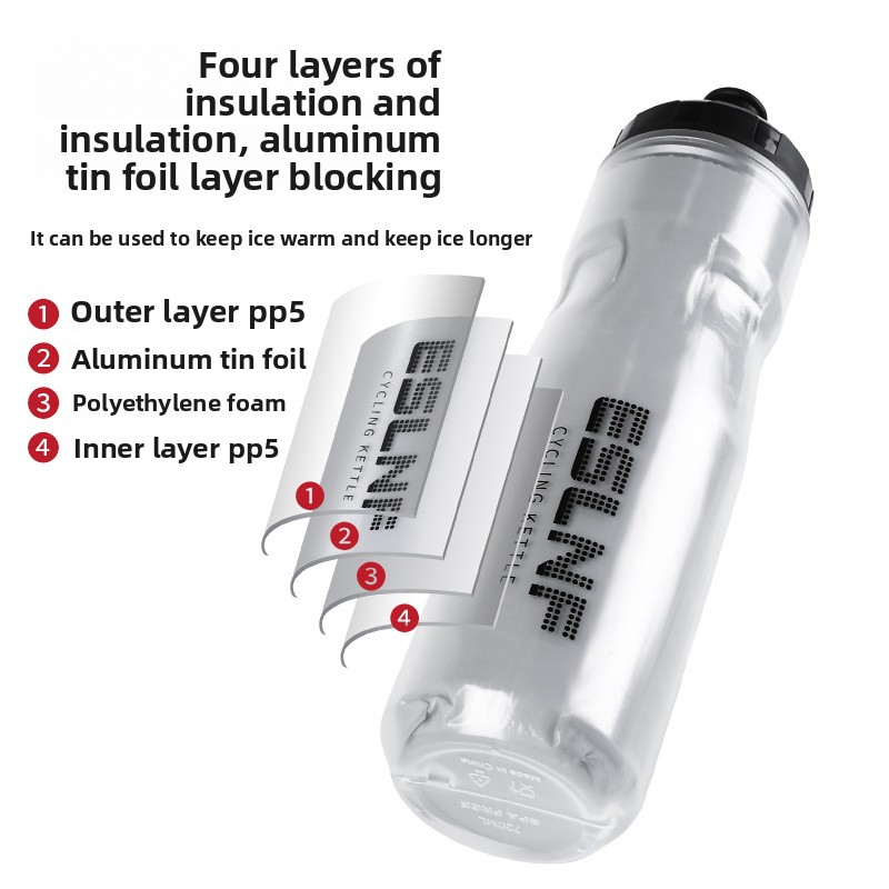 ESLNF Bike Kettle 720ml Mounta – Mountain Biking Water Bottle Bewertung und Preis