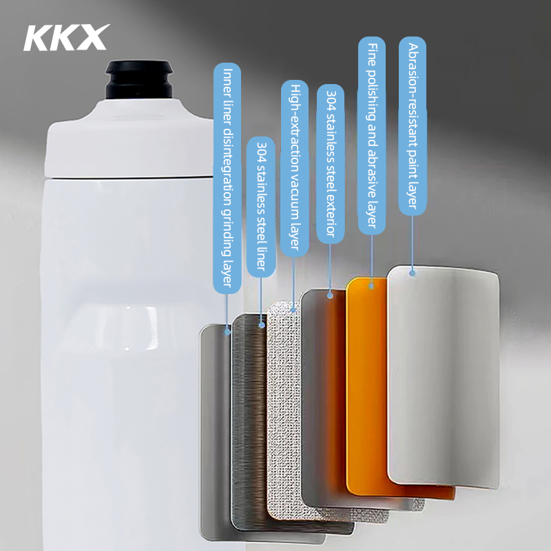 KKX 6 Layer Warm Insulated Cyc – Mountain Biking Water Bottle Bewertung und Preis